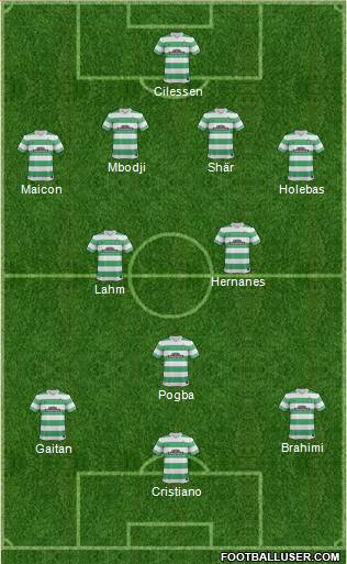 Celtic Formation 2015