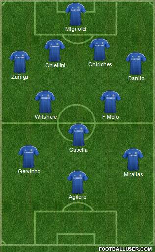 Chelsea Formation 2015