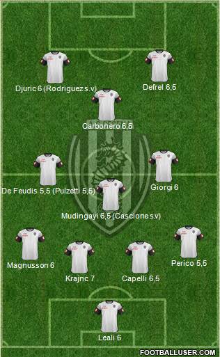 Cesena Formation 2015