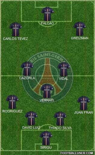 Paris Saint-Germain Formation 2015