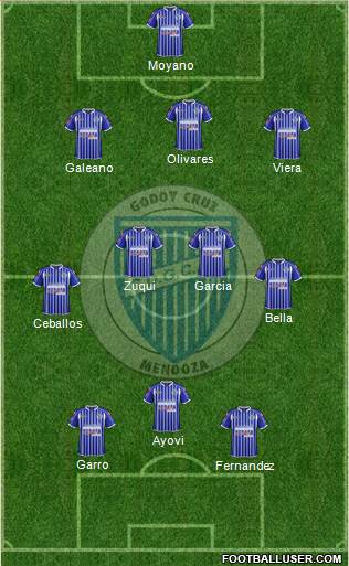Godoy Cruz Antonio Tomba Formation 2015