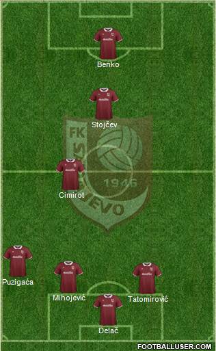 FK Sarajevo Formation 2015