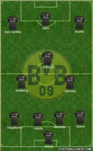 Borussia Dortmund Formation 2015