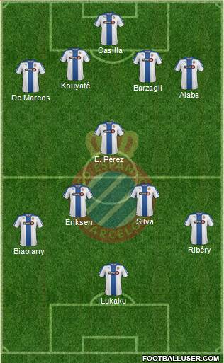 R.C.D. Espanyol de Barcelona S.A.D. Formation 2015
