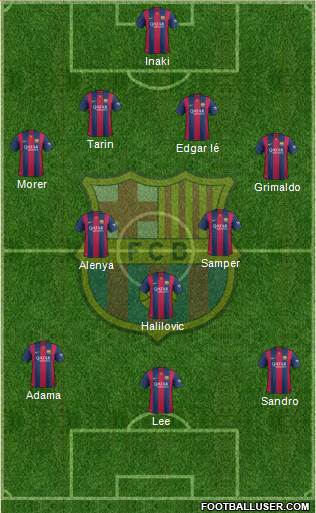 F.C. Barcelona Formation 2015