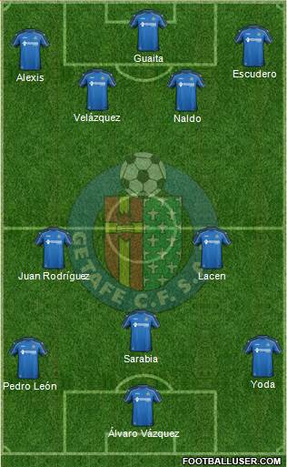 Getafe C.F., S.A.D. Formation 2015
