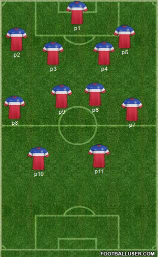 U.S.A. Formation 2015