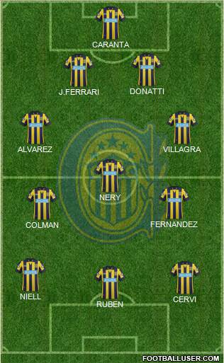 Rosario Central Formation 2015