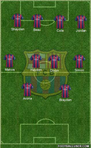 F.C. Barcelona Formation 2015