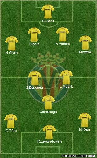Villarreal C.F., S.A.D. Formation 2015