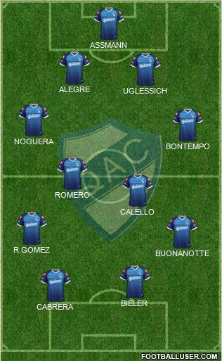 Quilmes Formation 2015