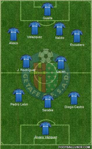 Getafe C.F., S.A.D. Formation 2015