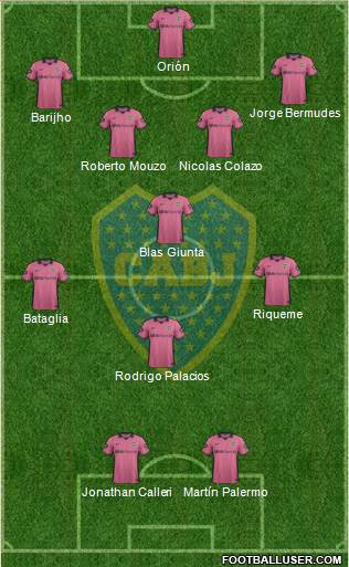 Boca Juniors Formation 2015