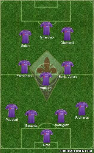 Fiorentina Formation 2015