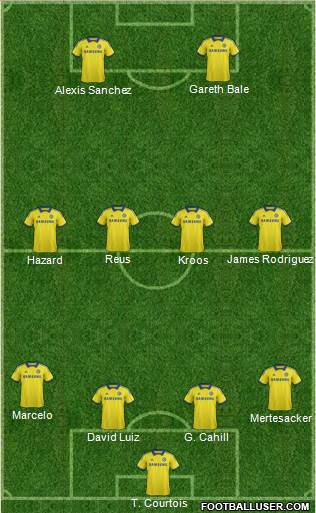Chelsea Formation 2015