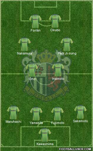 Cerezo Osaka 4-2-2-2 football formation