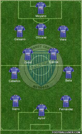 Godoy Cruz Antonio Tomba Formation 2015