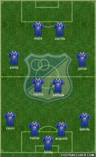 CD Los Millonarios Formation 2015