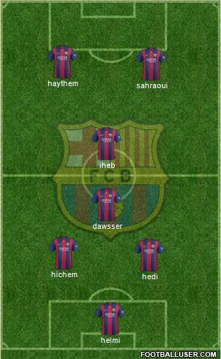 F.C. Barcelona Formation 2015