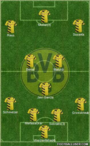Borussia Dortmund Formation 2015