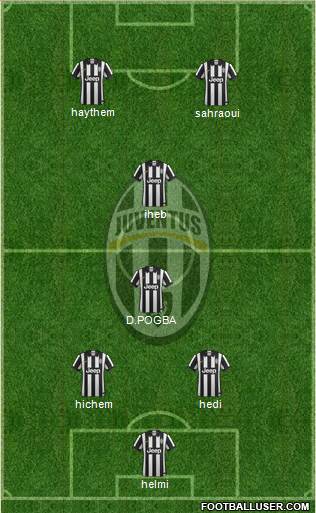 Juventus Formation 2015