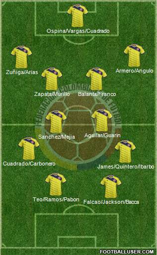 Colombia Formation 2015