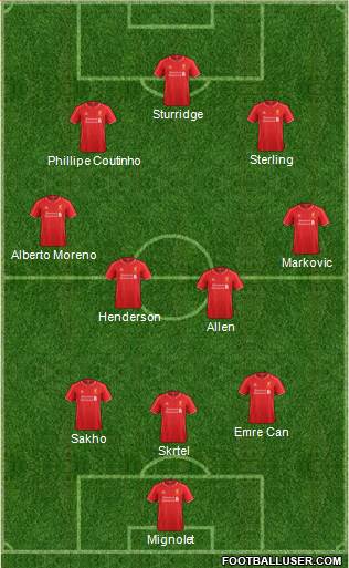 Liverpool Formation 2015