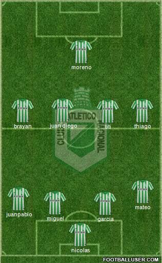 CDC Atlético Nacional Formation 2015