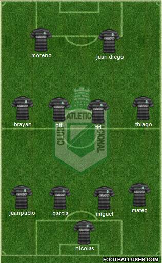 CDC Atlético Nacional Formation 2015