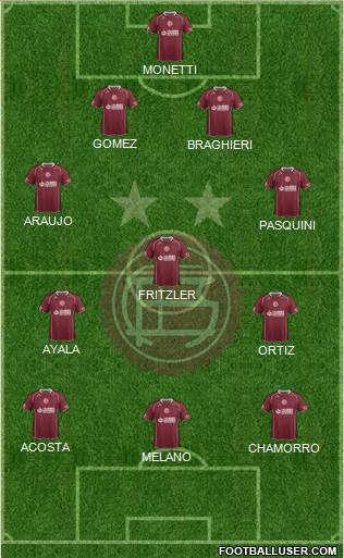 Lanús Formation 2015