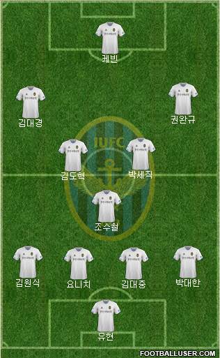 Incheon United Formation 2015