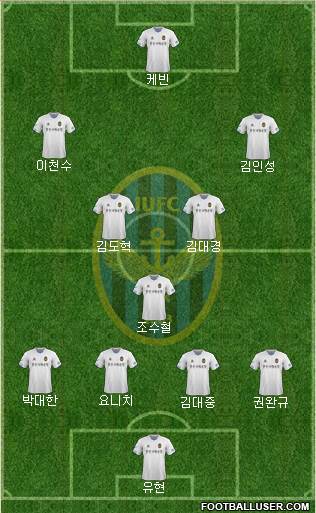 Incheon United Formation 2015
