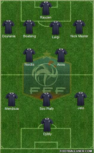 France Formation 2015