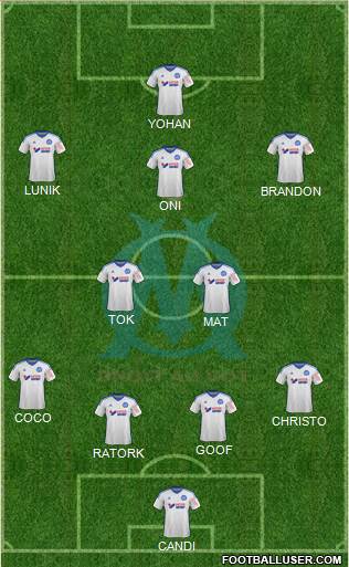 Olympique de Marseille Formation 2015