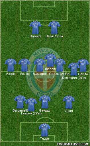 Novara Formation 2015