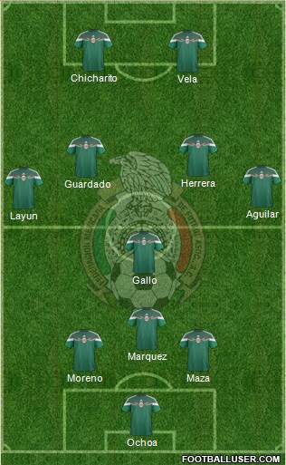 Mexico Formation 2015