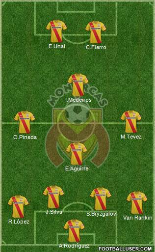 Club Monarcas Morelia Formation 2015