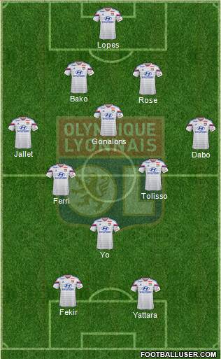 Olympique Lyonnais Formation 2015