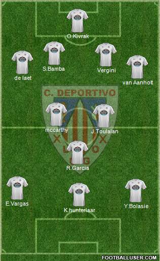 C.D. Lugo Formation 2015