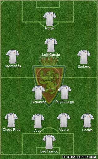 R. Zaragoza S.A.D. Formation 2015