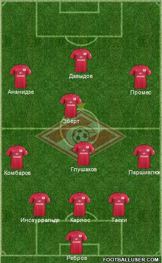 Spartak Moscow Formation 2015