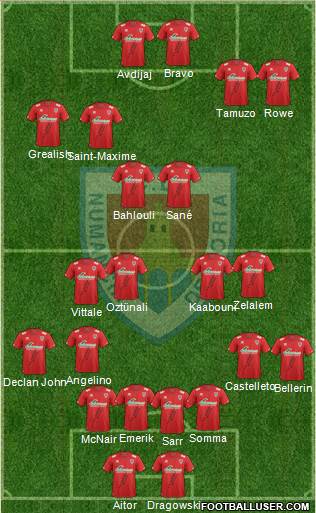 C.D. Numancia S.A.D. Formation 2015