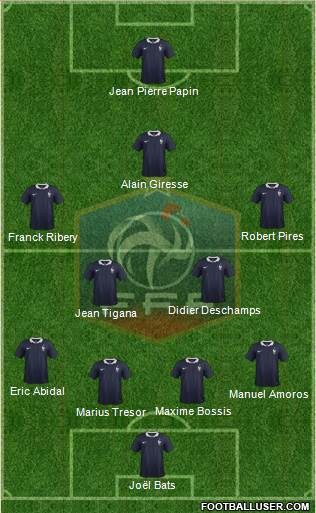 France Formation 2015