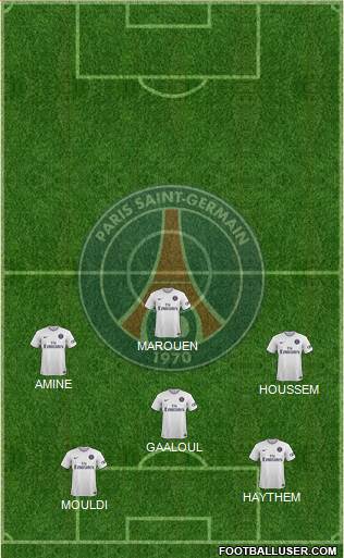 Paris Saint-Germain Formation 2015