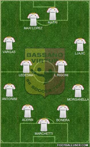 Bassano Virtus Formation 2015