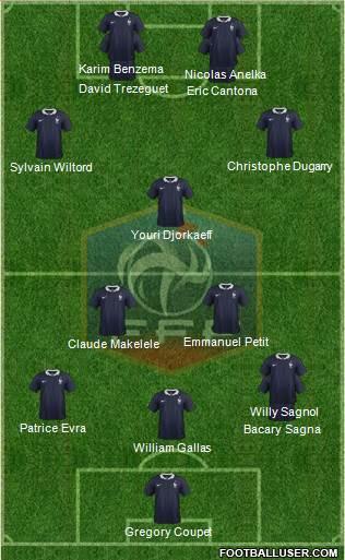 France Formation 2015