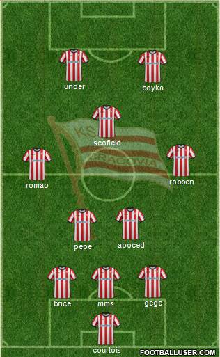 Cracovia Krakow Formation 2015