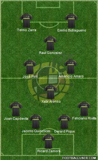 Spain Formation 2015