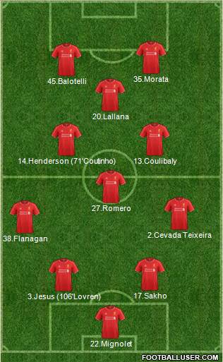 Liverpool Formation 2015