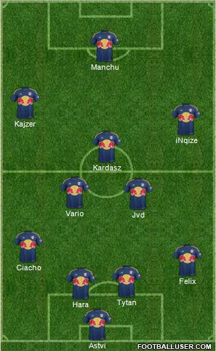 New York Red Bulls Formation 2015